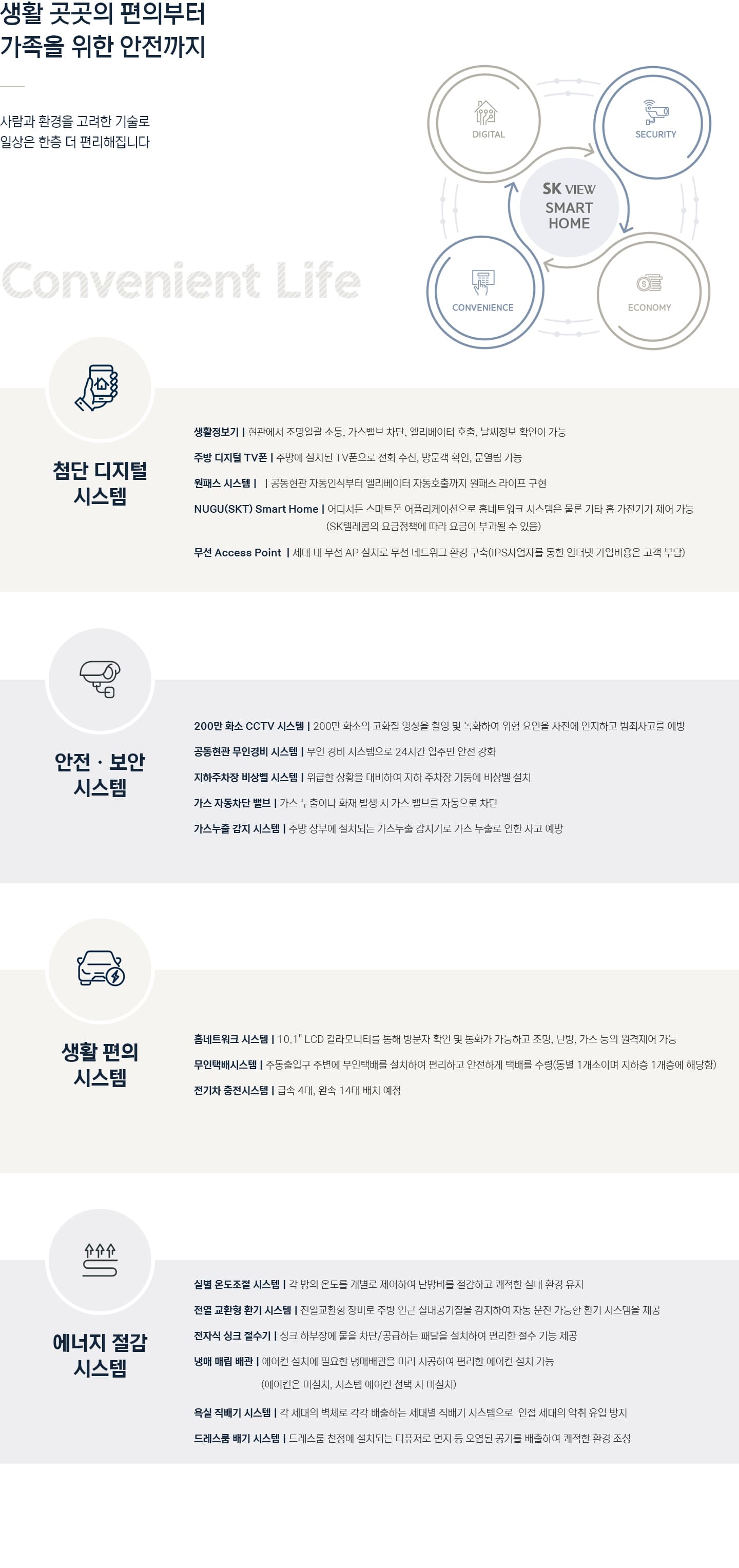 센텀파크SK뷰 생활편의시스템