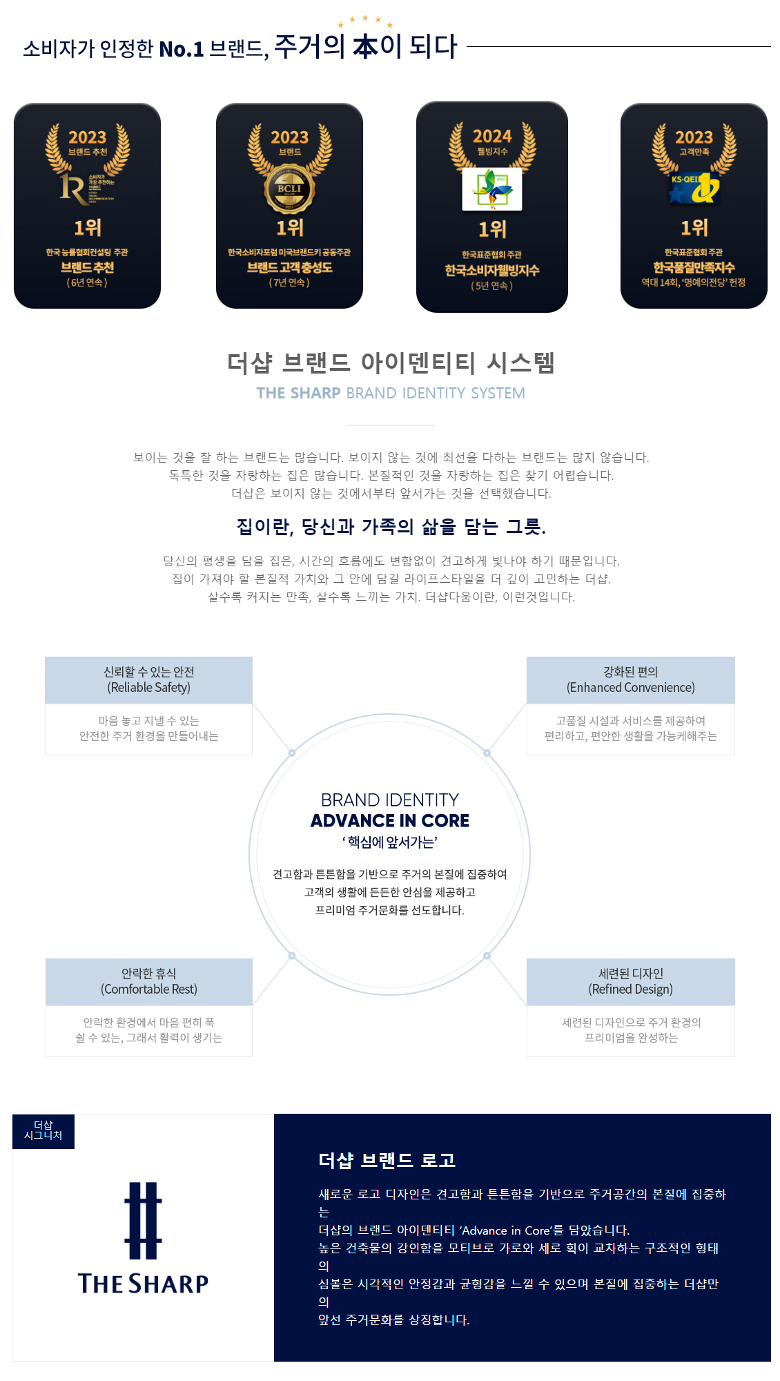 더샵 속초프라임뷰 브랜드소개