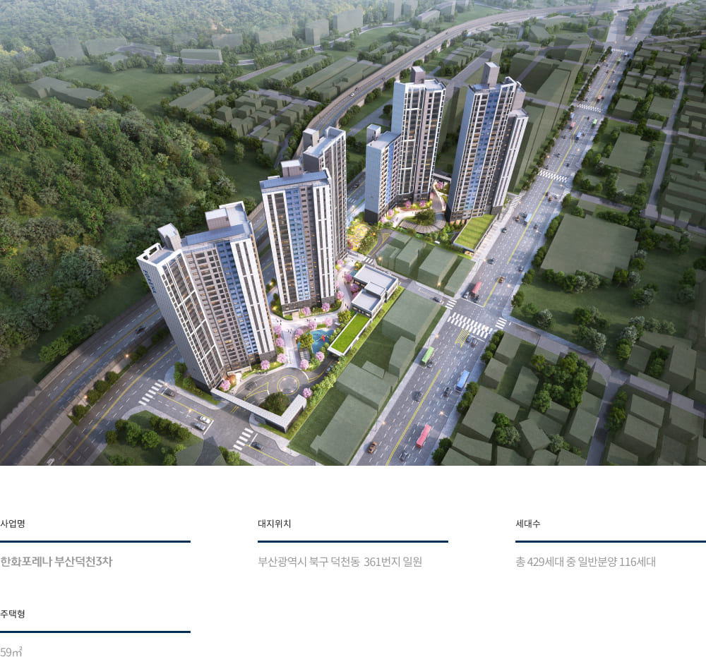 한화포레나부산덕천3차 사업개요