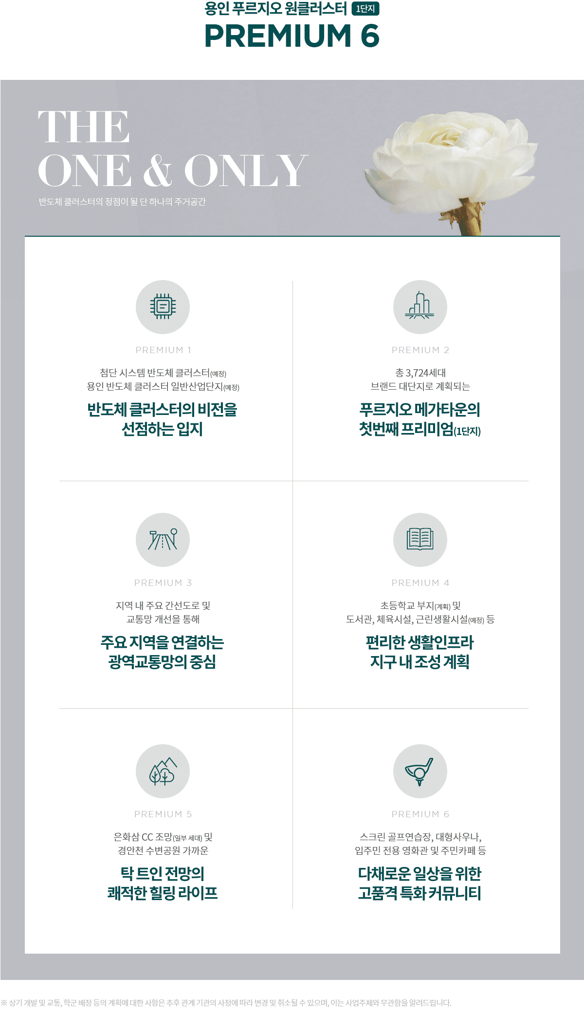 용인 푸르지오 원클러스터 1단지 프리미엄