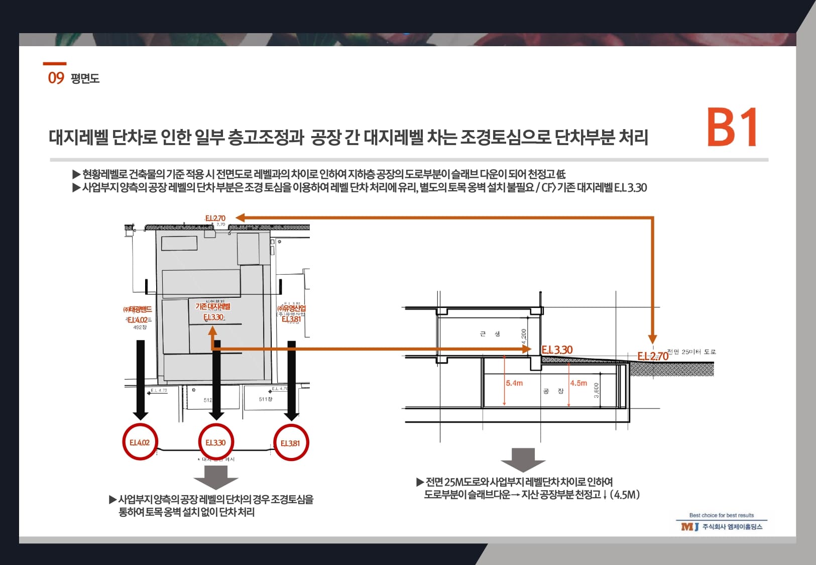 지하1층 평면도