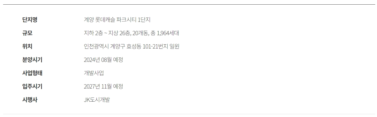 계양 롯데캐슬 파크시티 1단지 사업개요