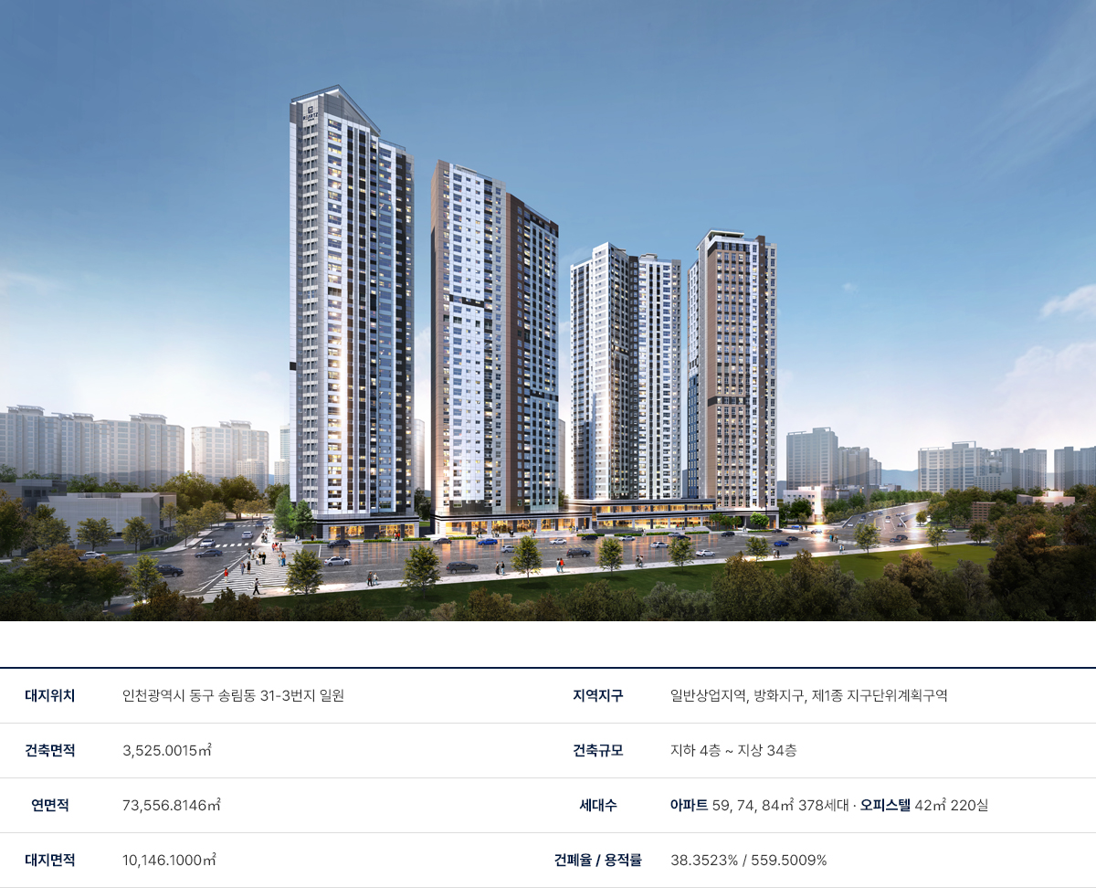 리아츠 더 인천 아파트 사업개요