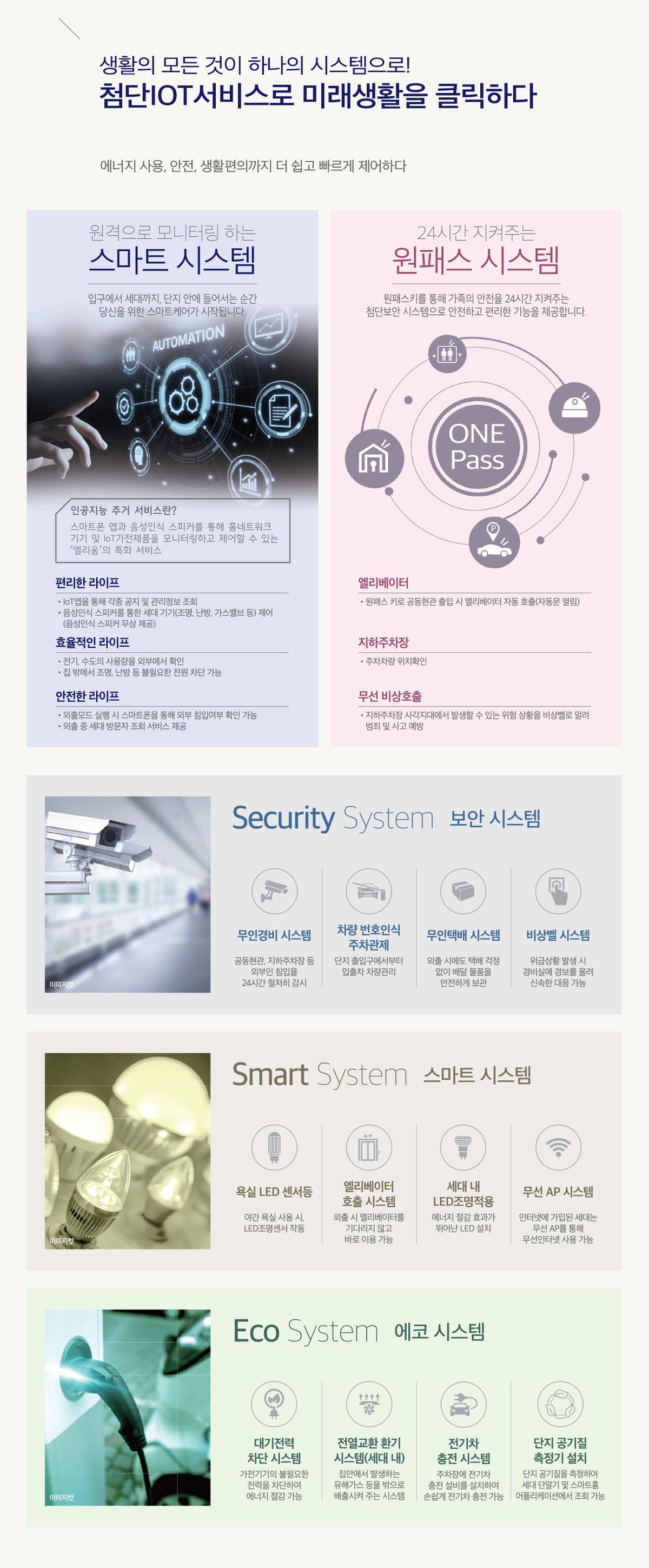 포항 펜타시티 대방 엘리움 퍼스티지 시스템