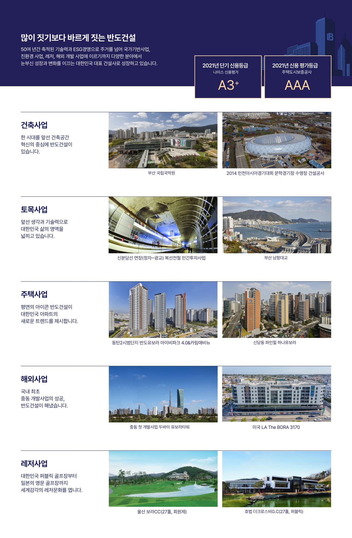 상봉역 유보라 퍼스트리브 브랜드소개