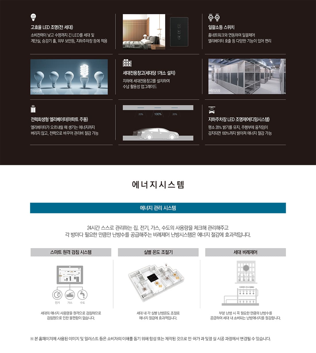 운암자이포레나 퍼스티체 시스템2
