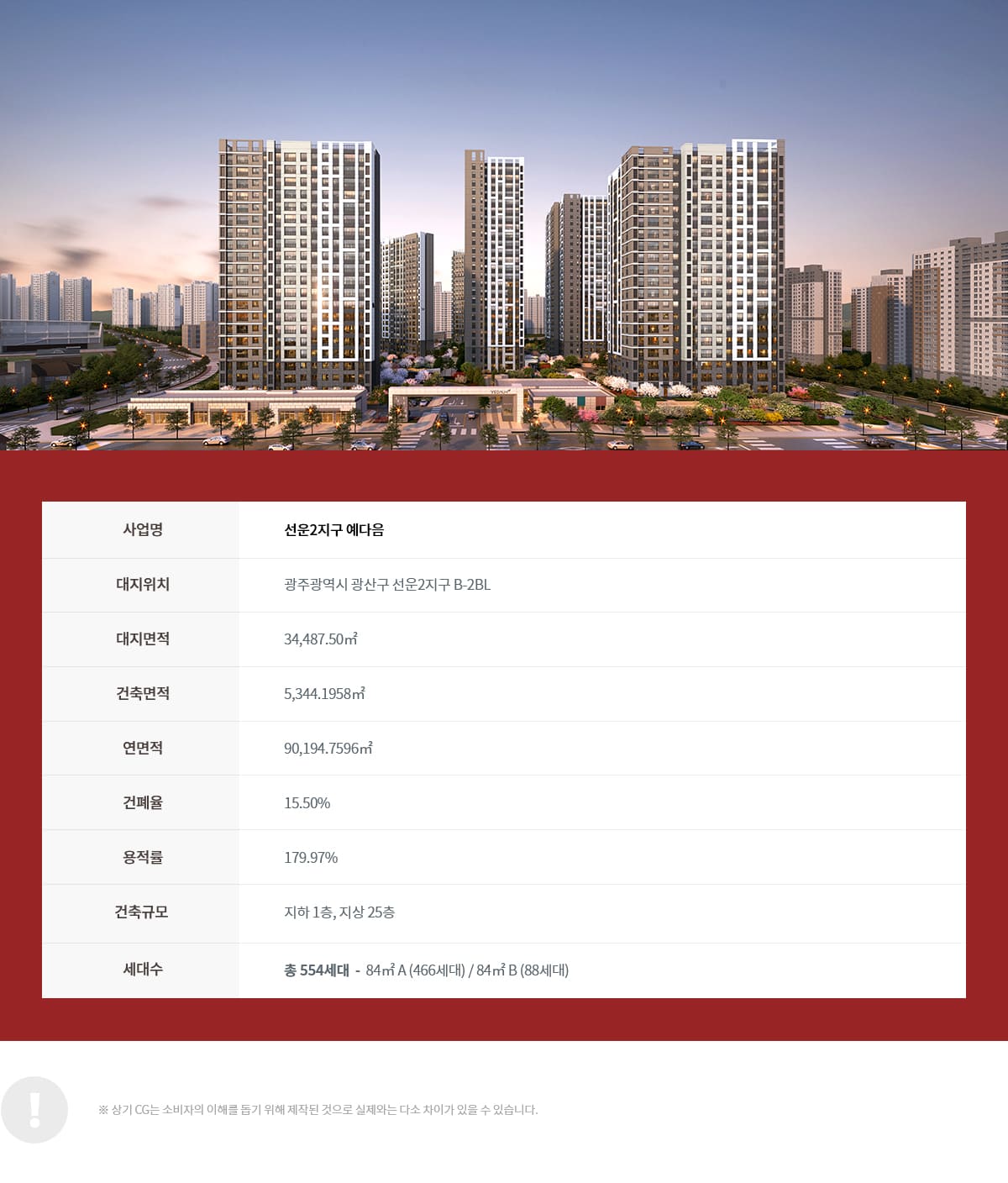 선운2지구 예다음 사업개요