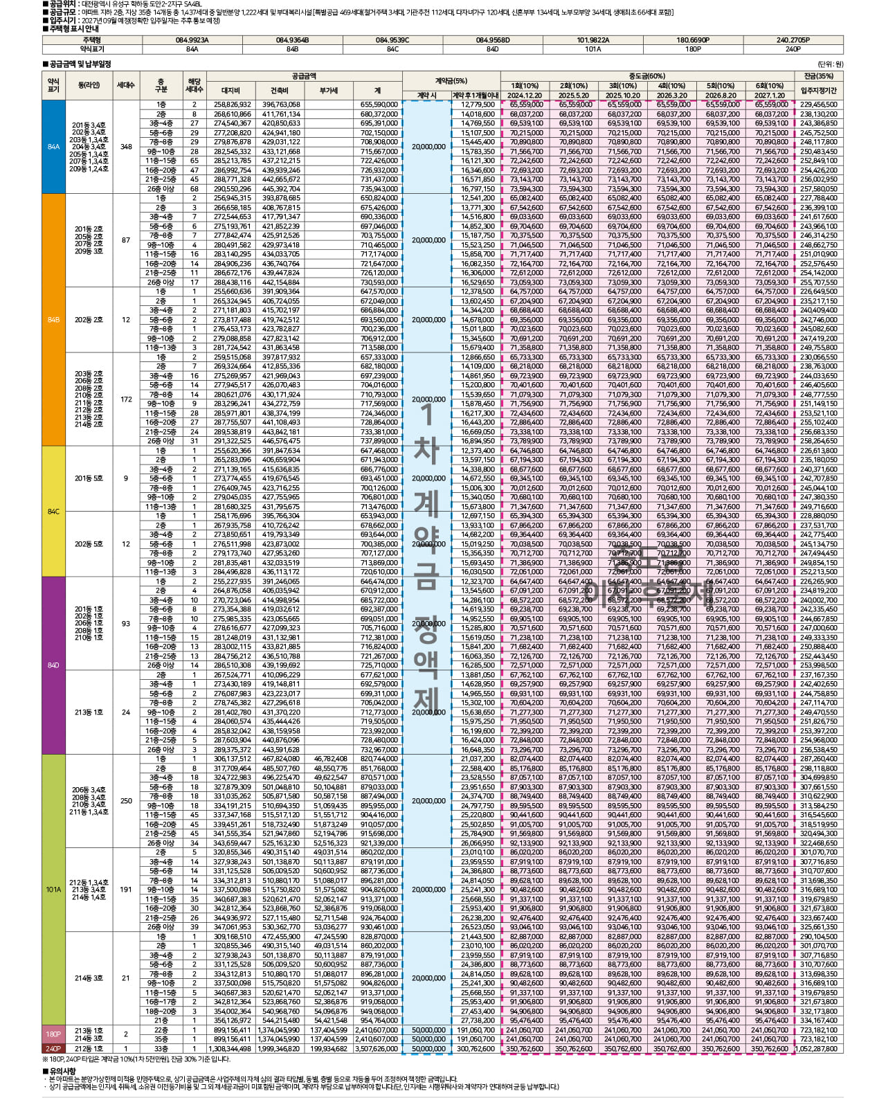 힐스테이트 도안리버파크 공급안내2