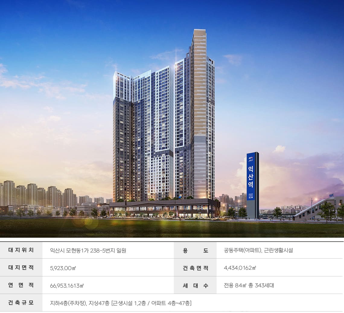 유블레스47 모현 사업개요