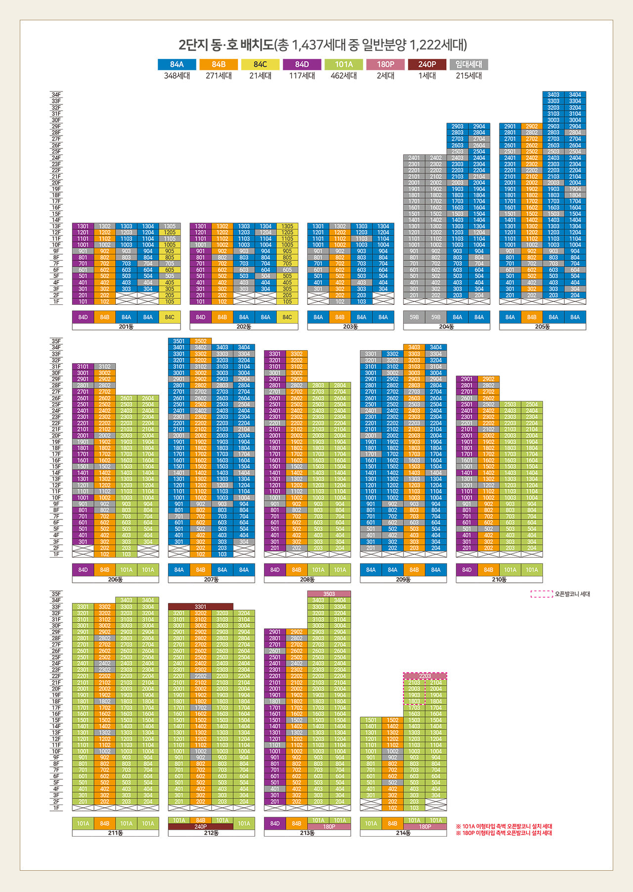 힐스테이트 도안리버파크 동호수배치도2