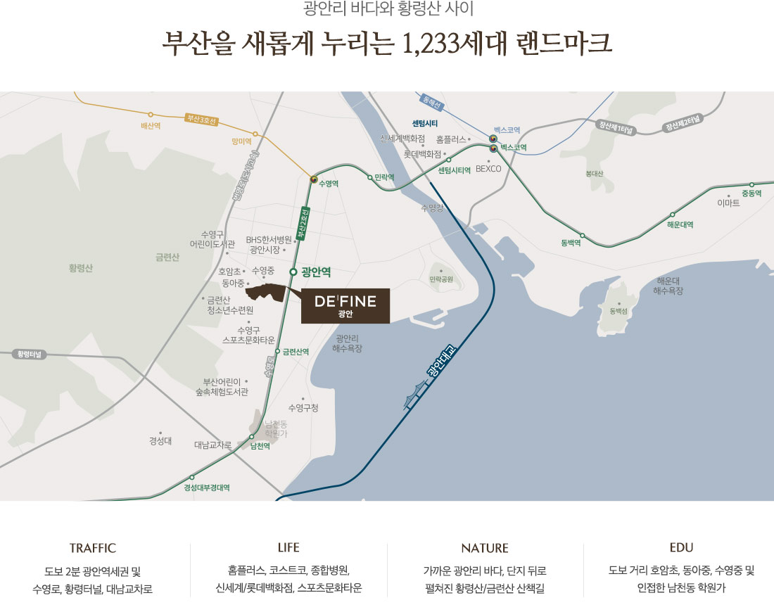 드파인광안 입지환경