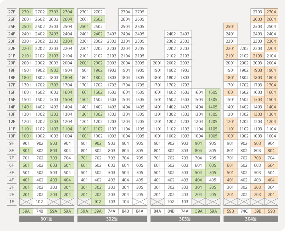 한화포레나부산덕천3차 동호수배치도