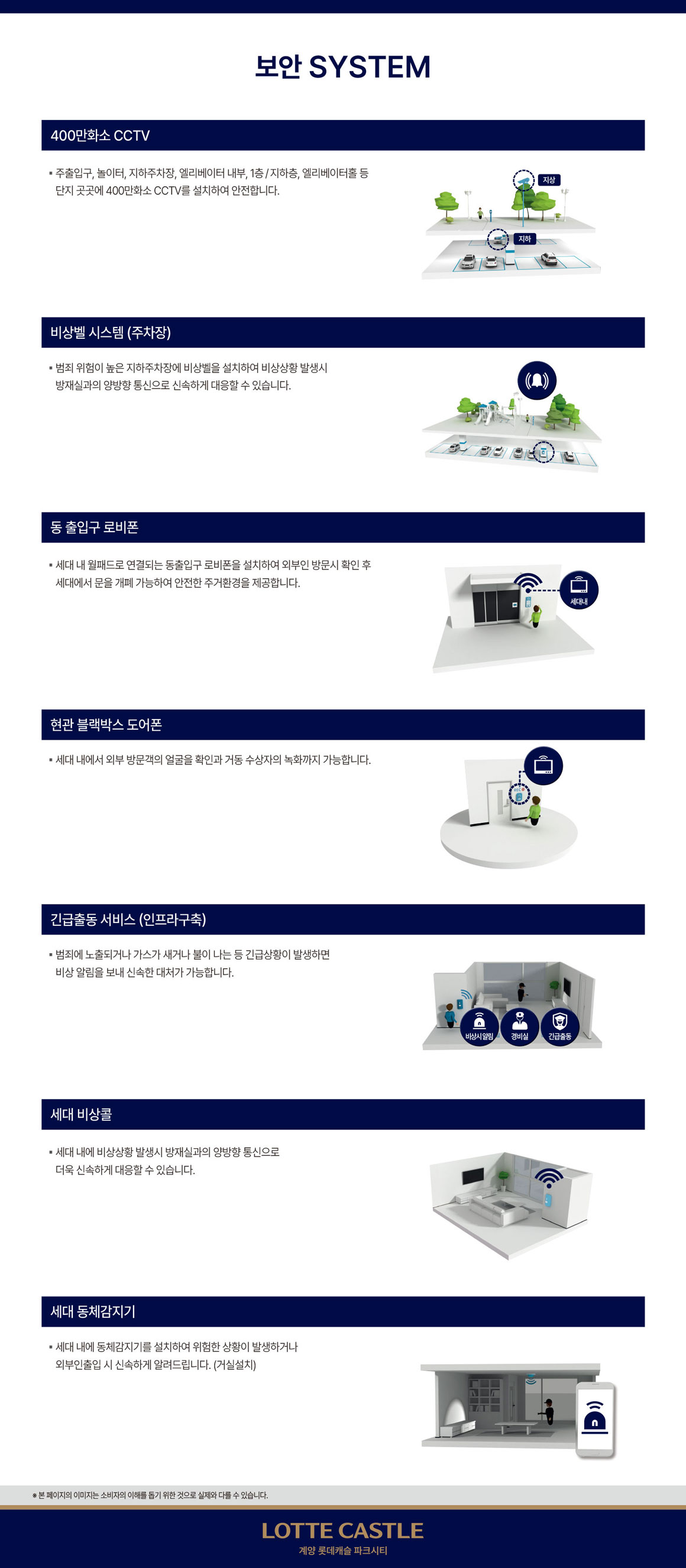계양 롯데캐슬 파크시티 시스템3