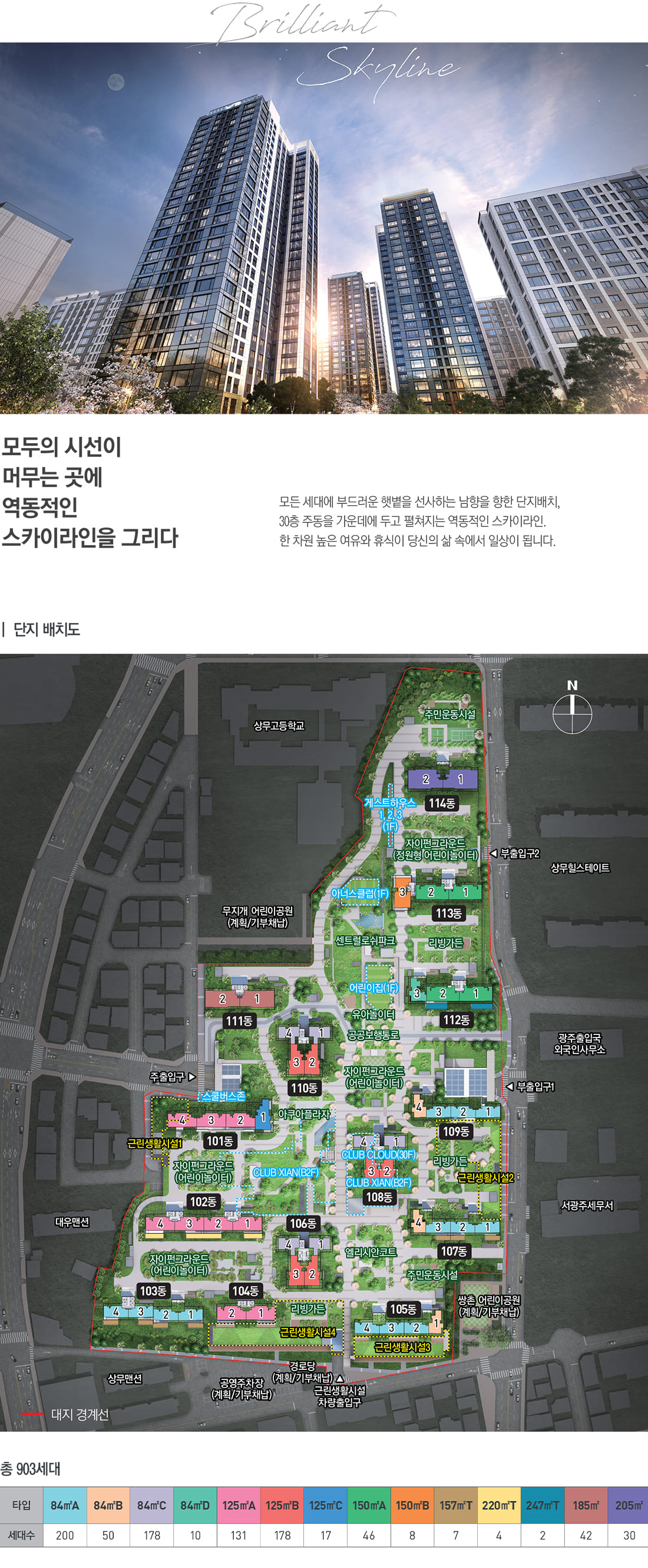 상무 센트럴 자이 단지배치도