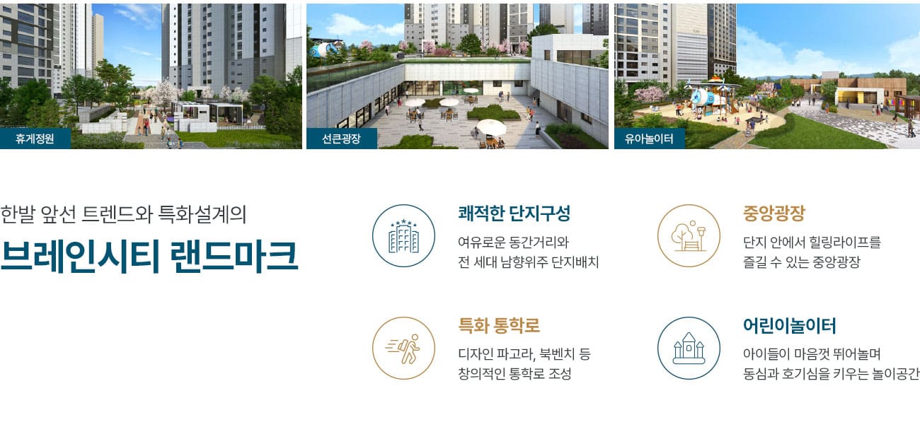 단지배치도2