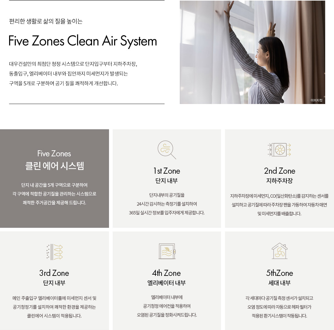 블랑써밋74 시스템5