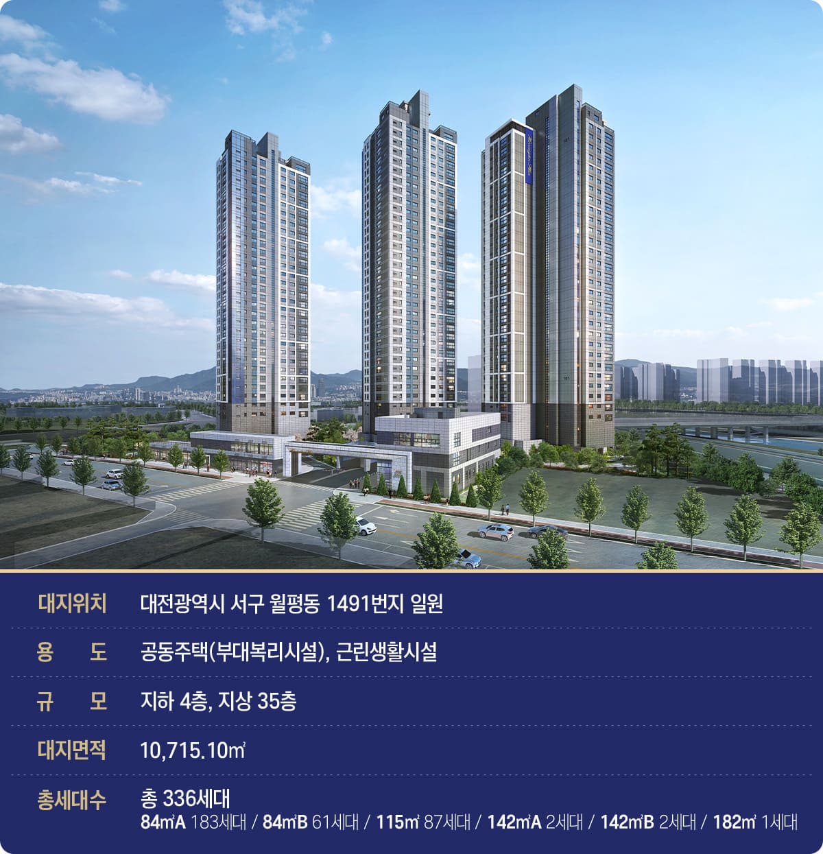 둔산해링턴플레이스리버파크 사업개요