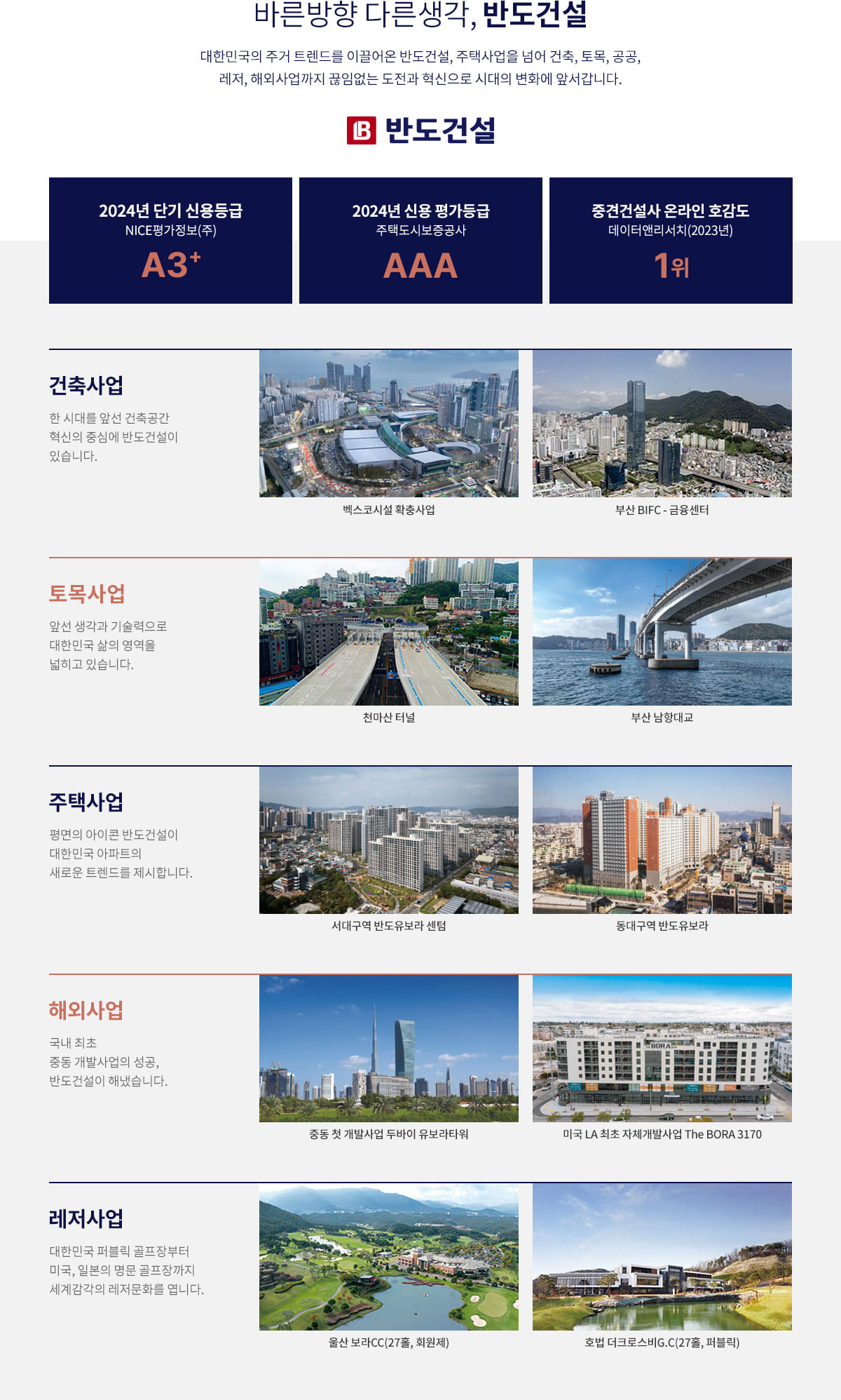 반월당반도유보라 브랜드소개