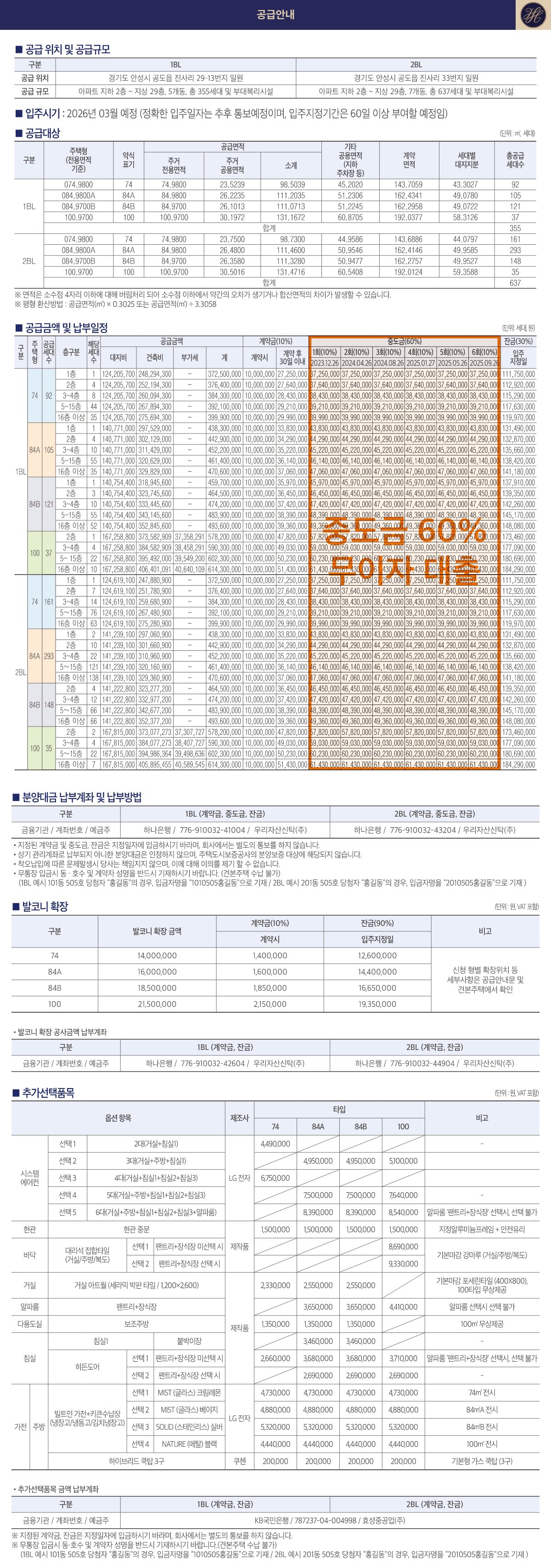 해링턴 플레이스 진사 분양가