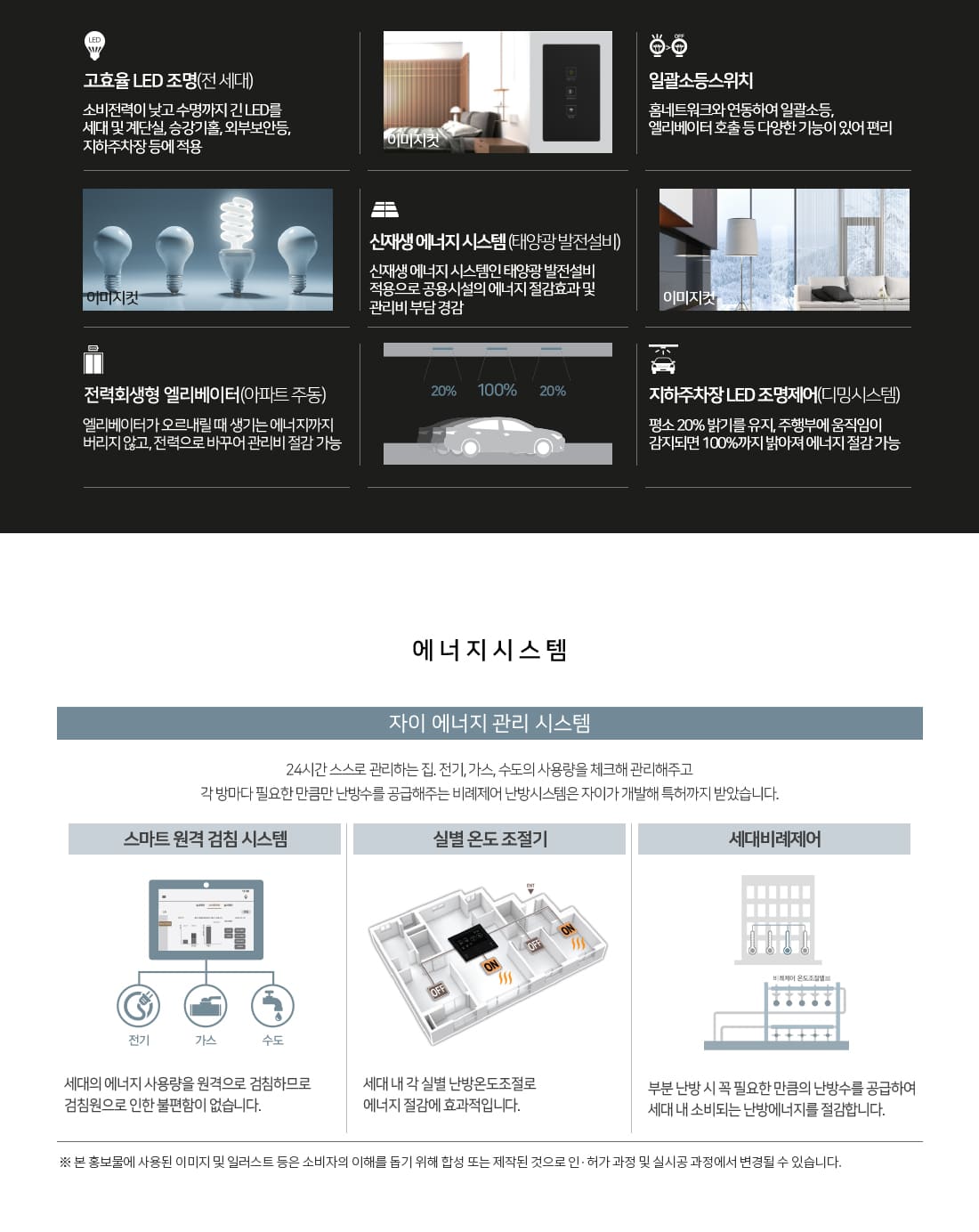 순천그랜드파크자이 시스템2
