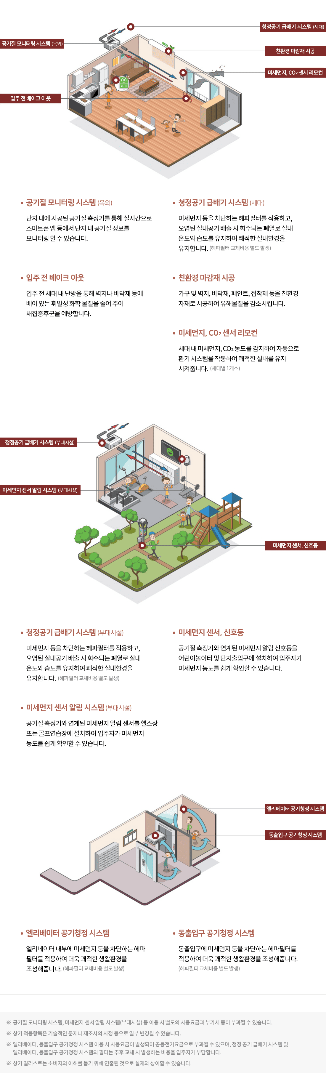 대전 성남 우미린 뉴시티 시스템1