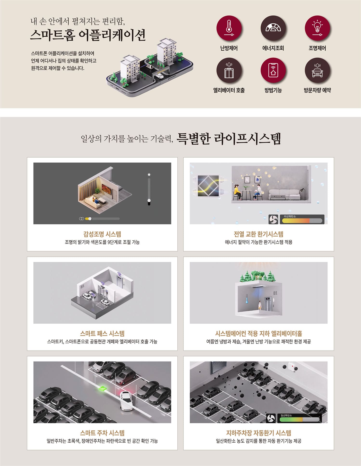 김해 구산 롯데캐슬 시그니처 시스템