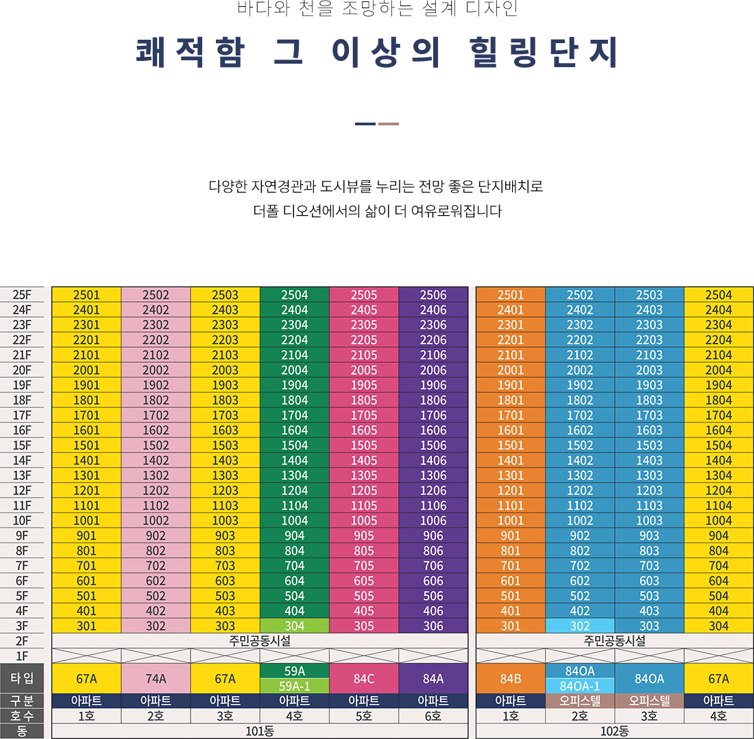 송정 더폴 디오션 동호수배치도