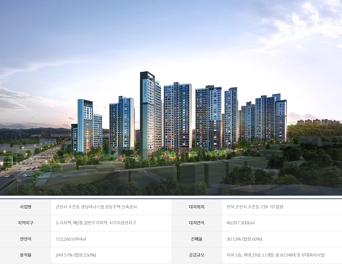 군산 경남아너스빌 디오션 사업개요