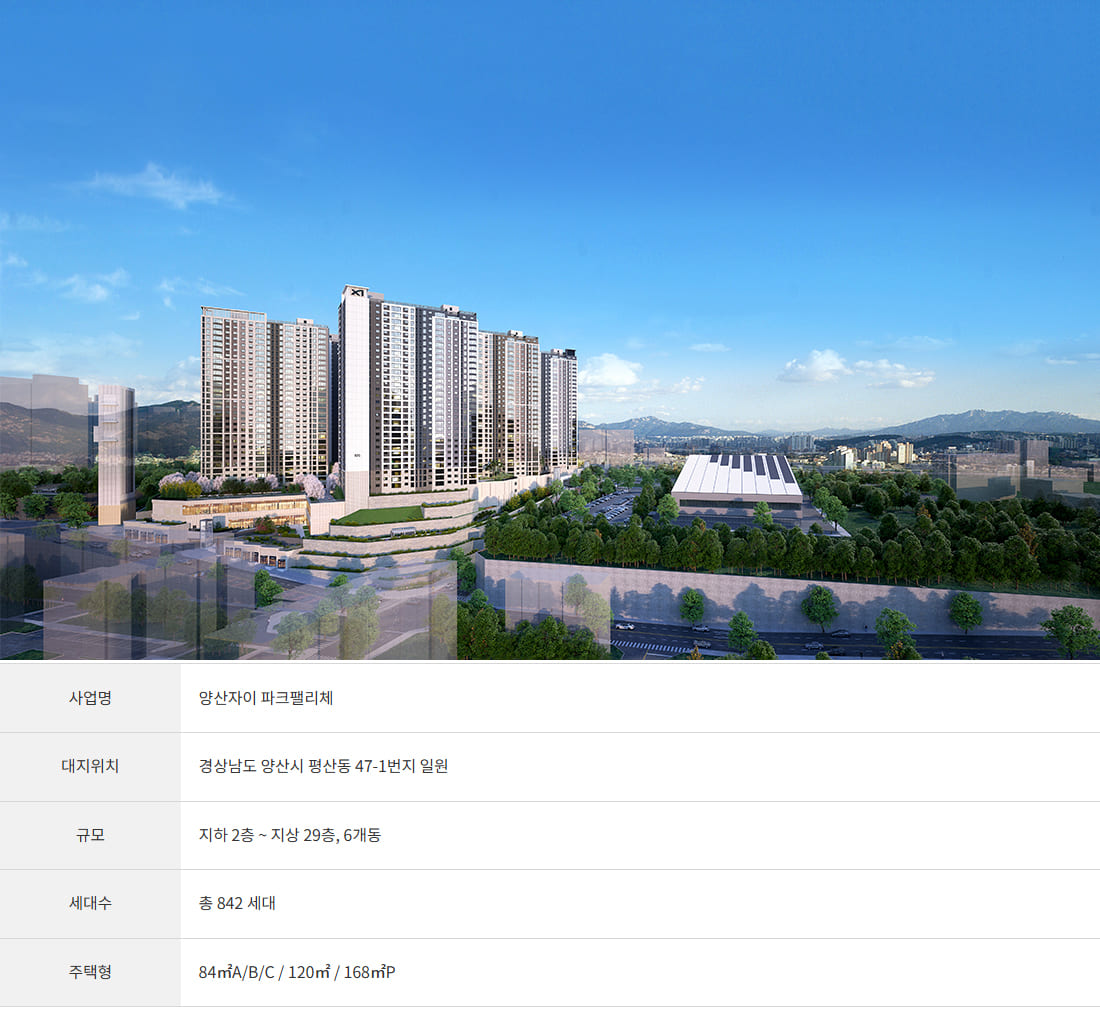 양산 자이 파크팰리체 사업개요