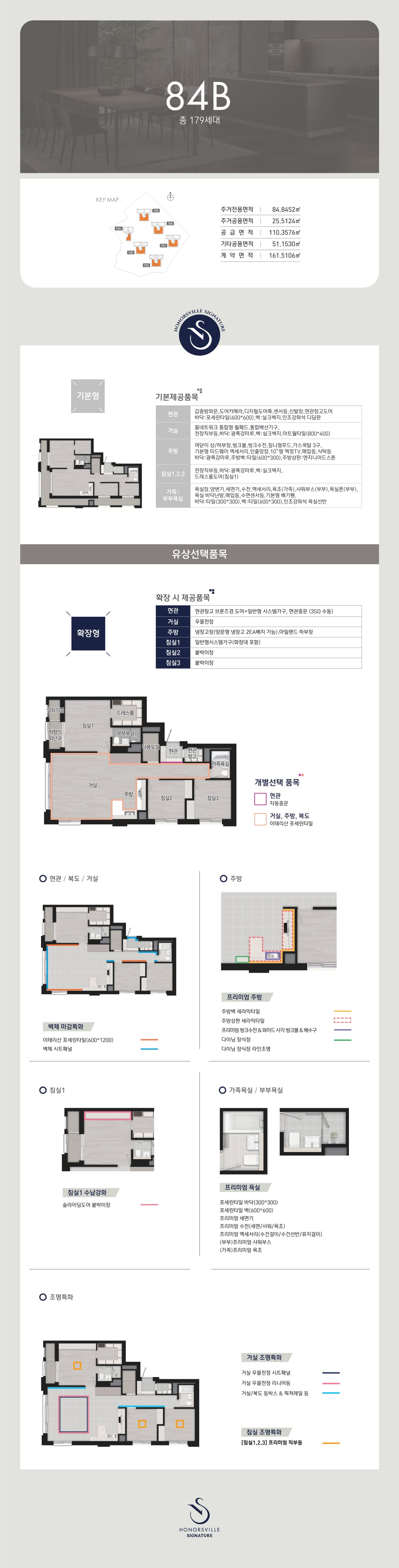 사하 경남아너스빌 시그니처 84B 평면도