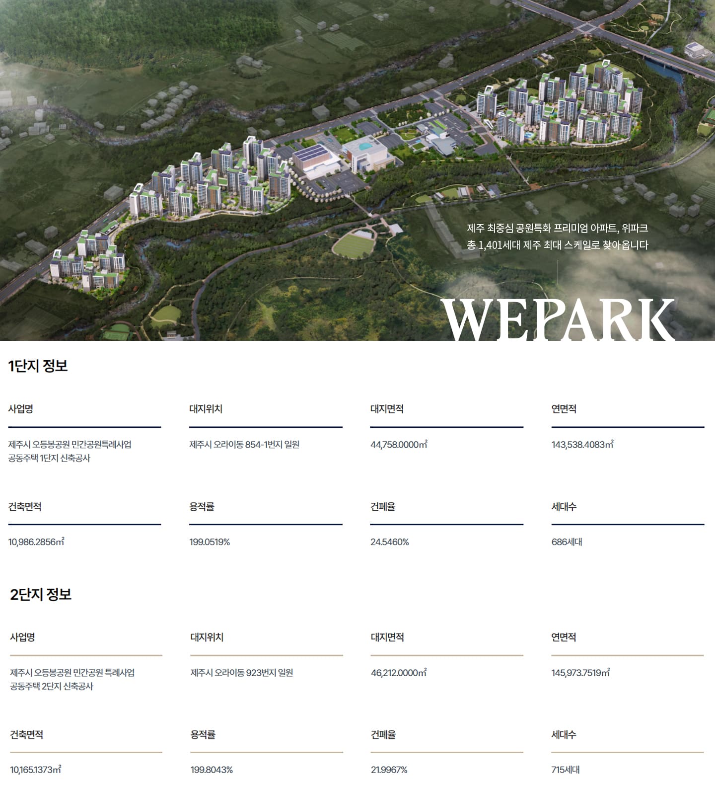 위파크제주 사업개요