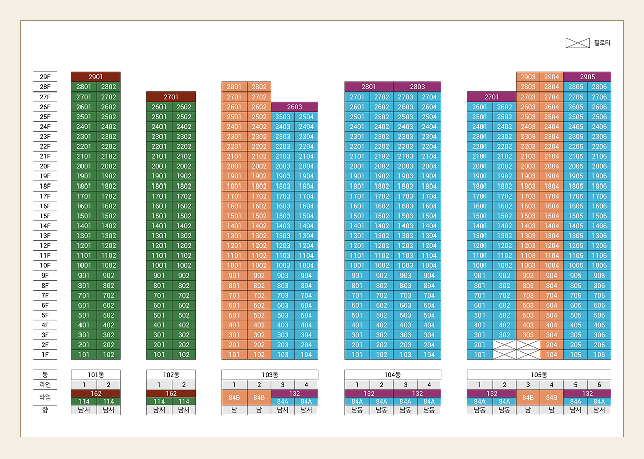 힐스테이트 구미더퍼스트 동호수배치도