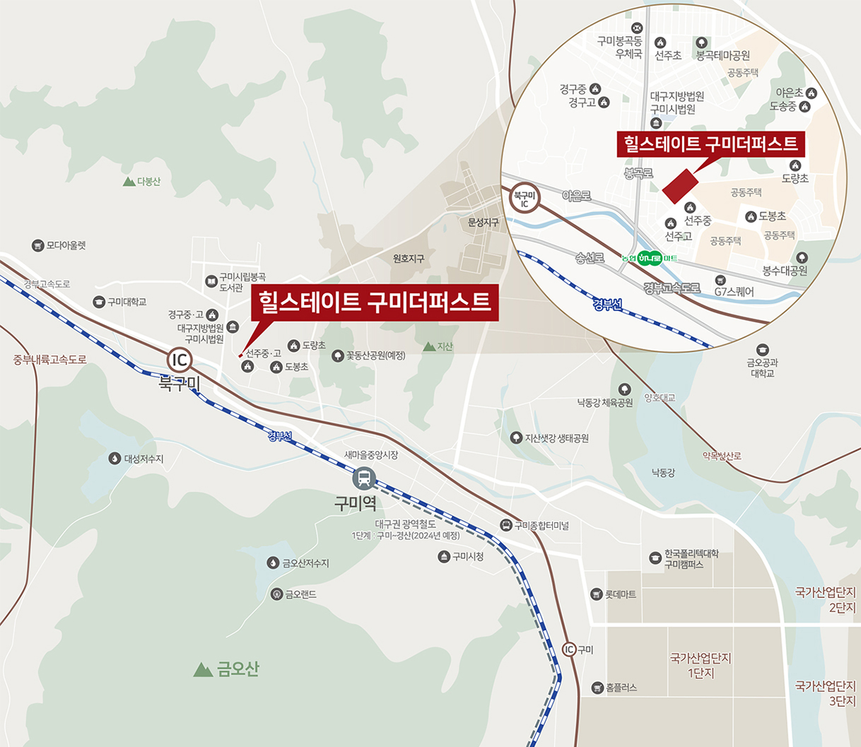 힐스테이트 구미더퍼스트 입지환경