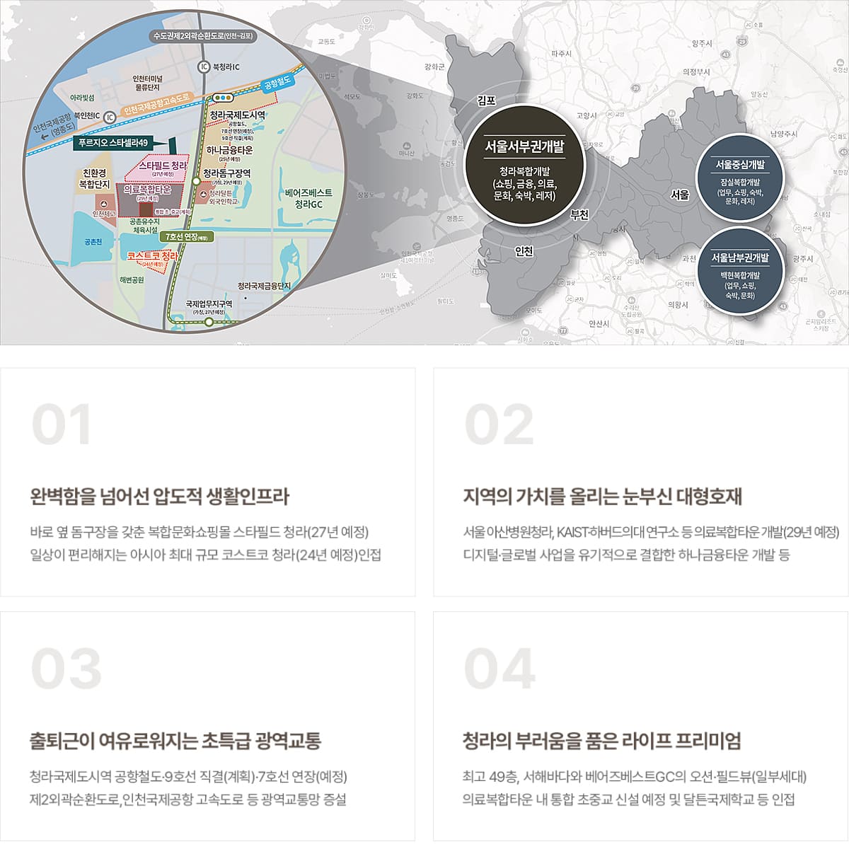 푸르지오 스타셀라49 입지환경