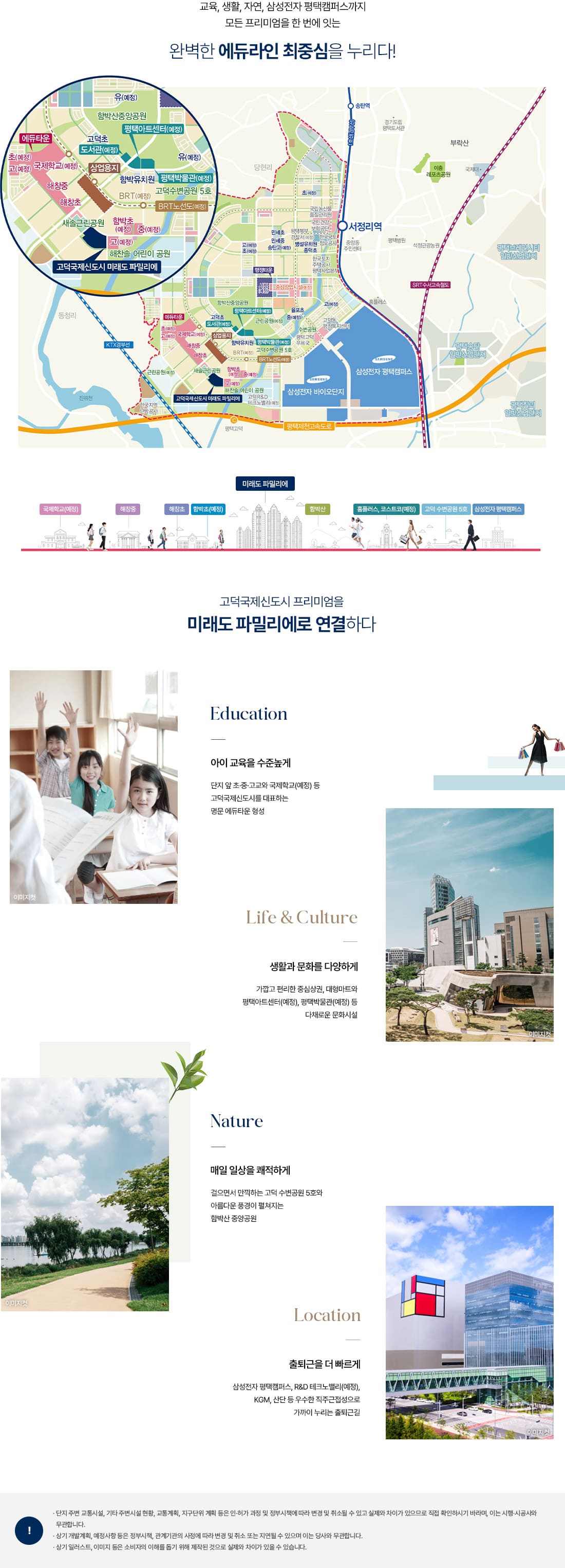 고덕국제신도시미래도파밀리에 사업지위치