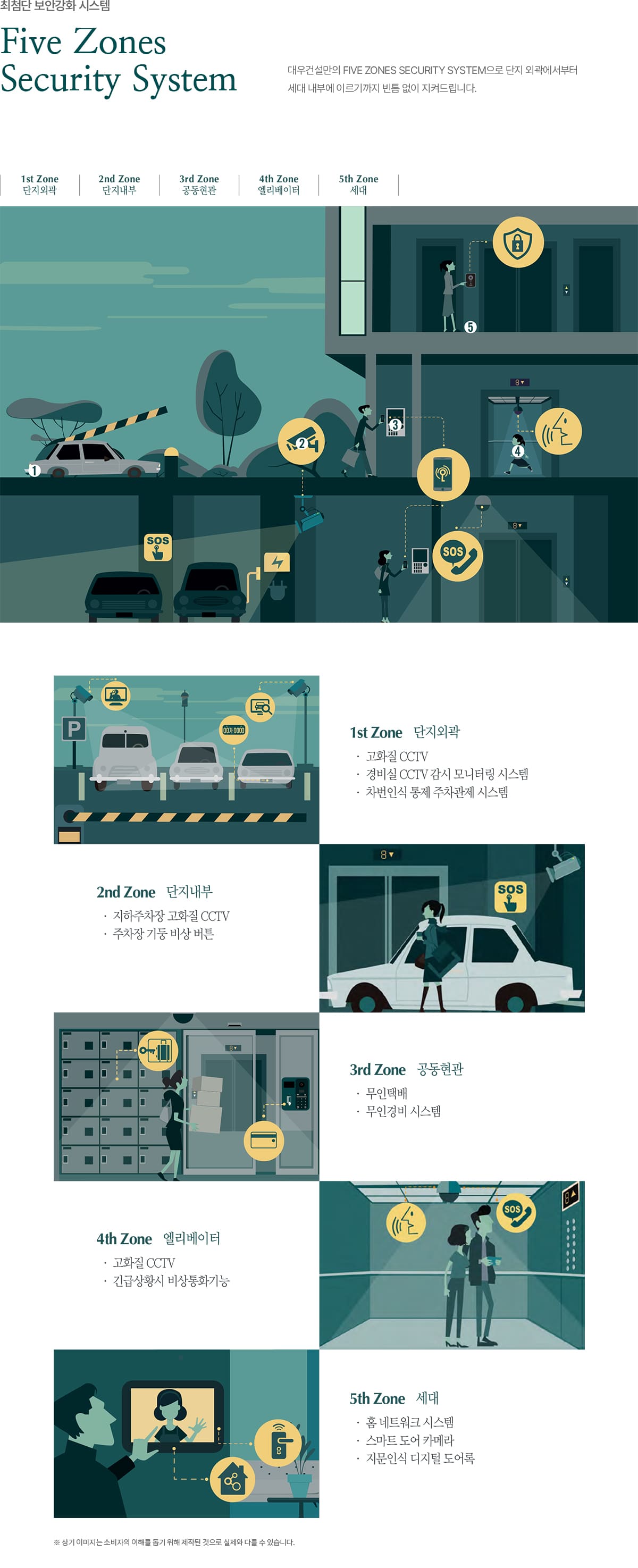 푸르지오 스타셀라49 시스템2