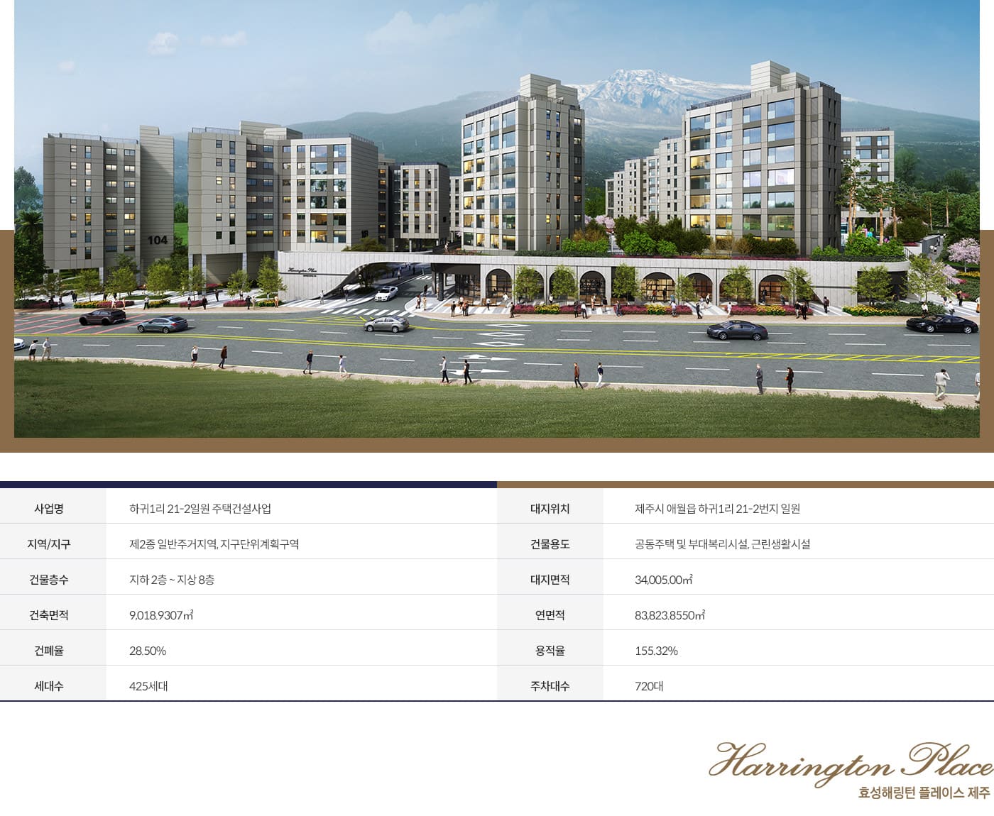 효성해링턴플레이스 사업개요
