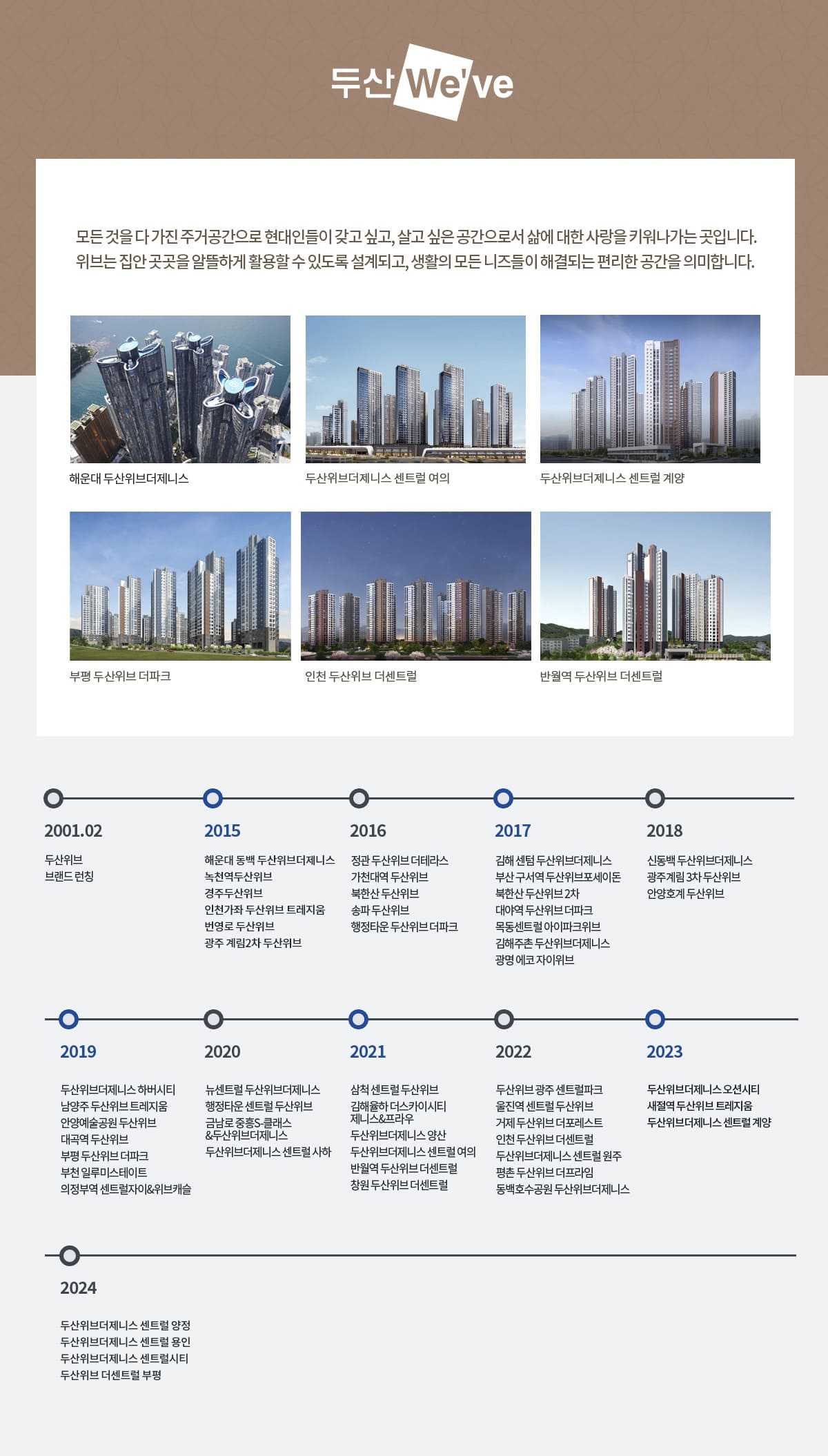 두산위브 브랜드소개