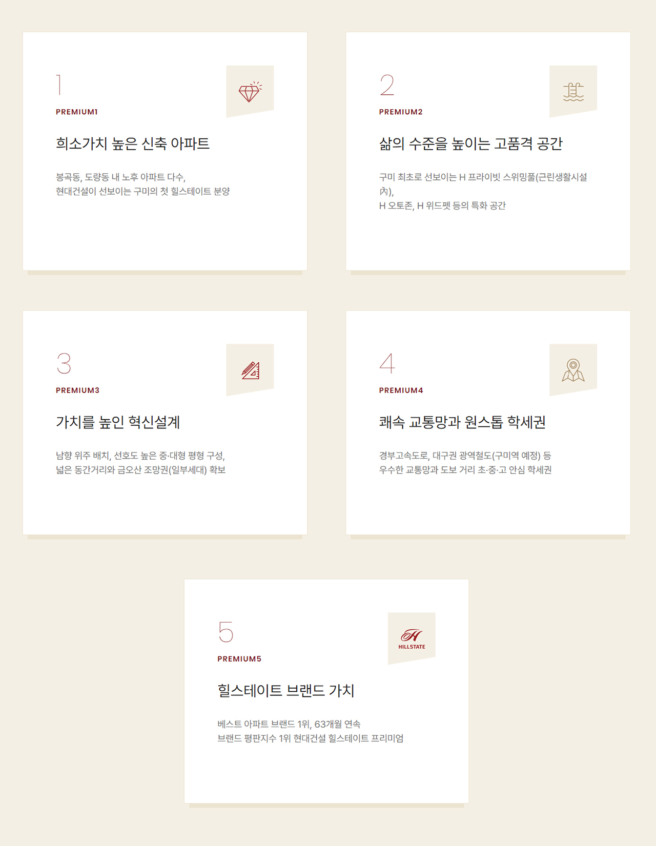 힐스테이트 구미더퍼스트 프리미엄