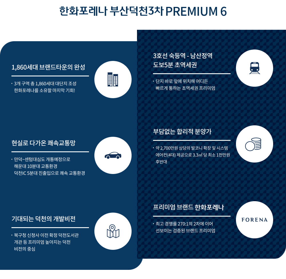한화포레나부산덕천3차 프리미엄