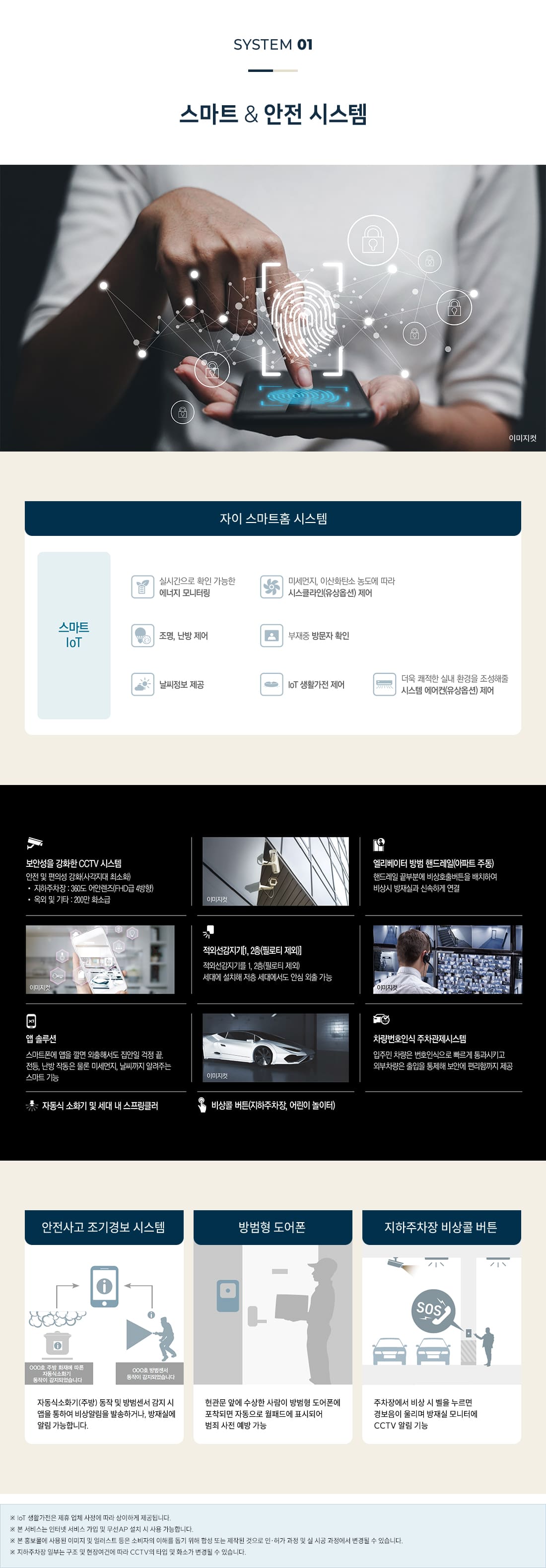 양산 자이 파크팰리체 시스템1