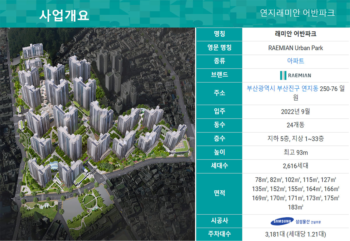 연재 래미안 어반파크 사업개요