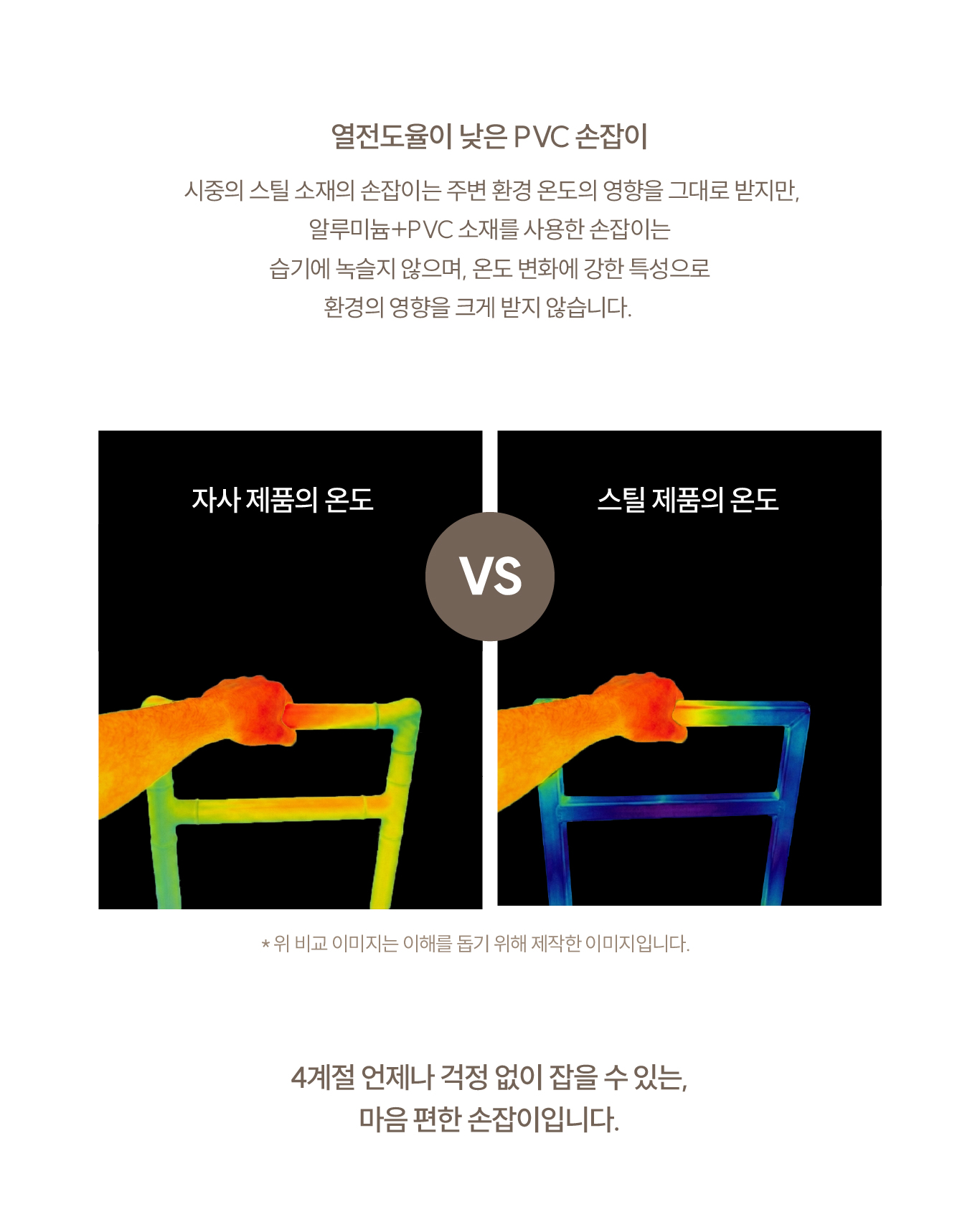 안전손잡이 ASH-502