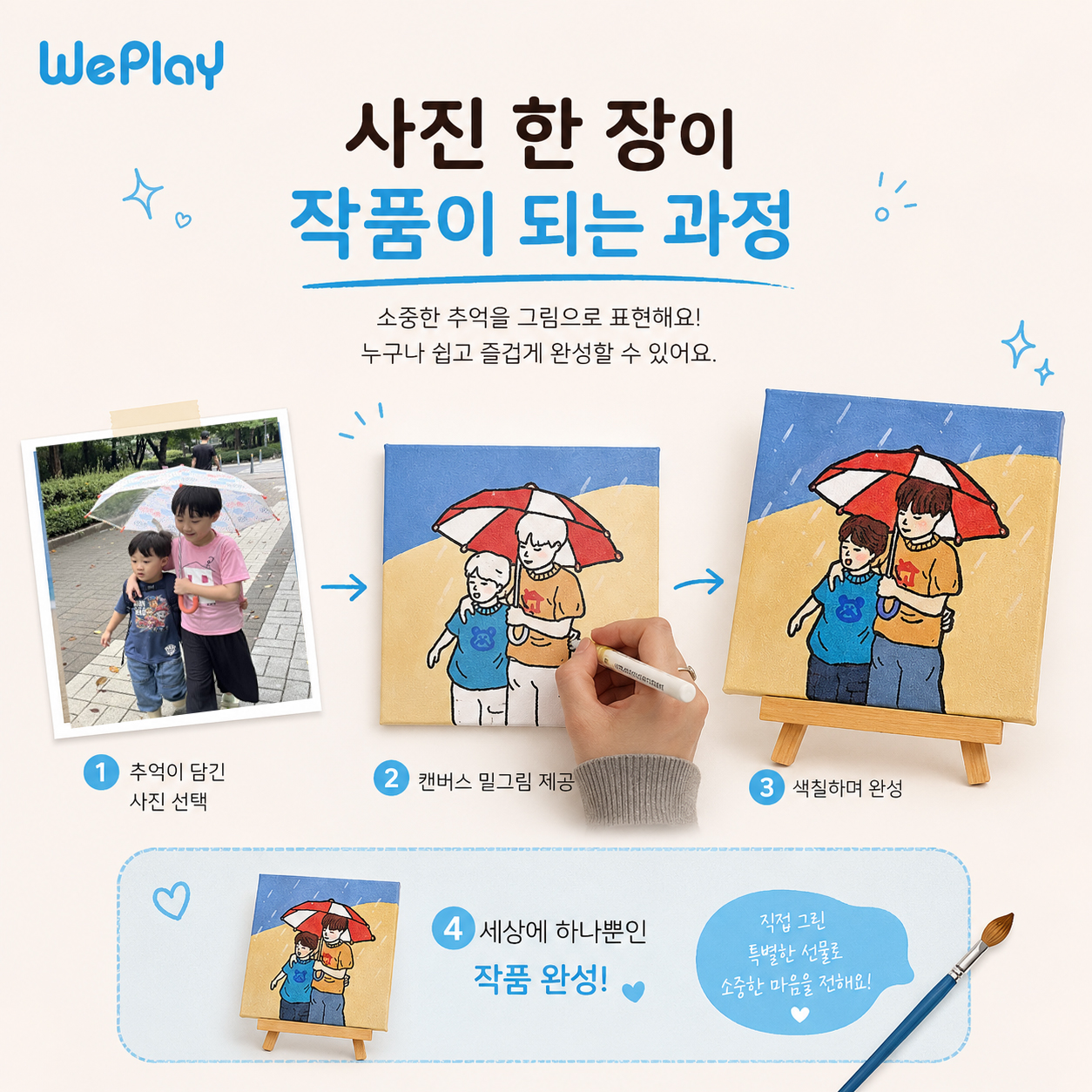 감성 인물화 그리기