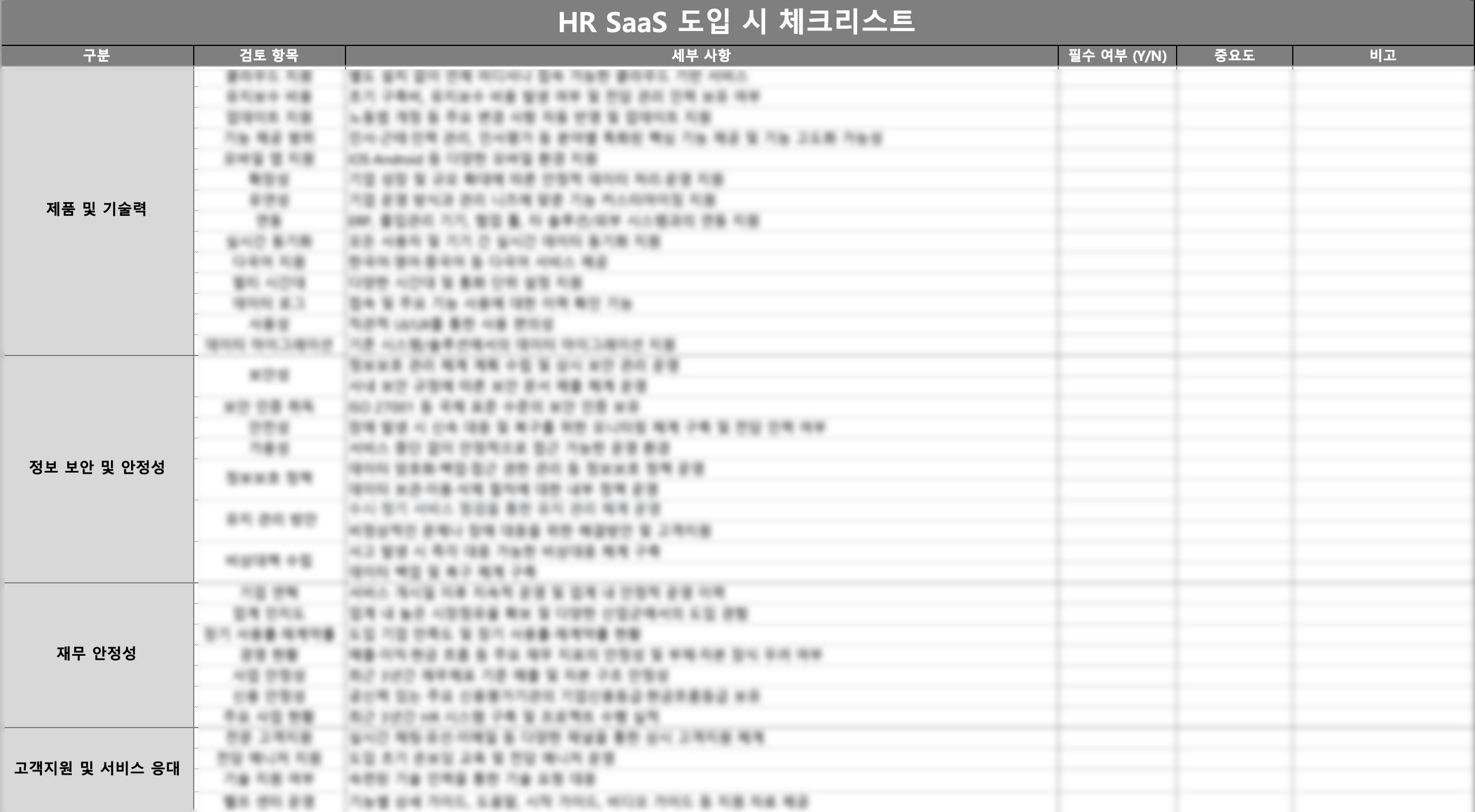 HR SaaS 도입 시 체크리스트 미리보기