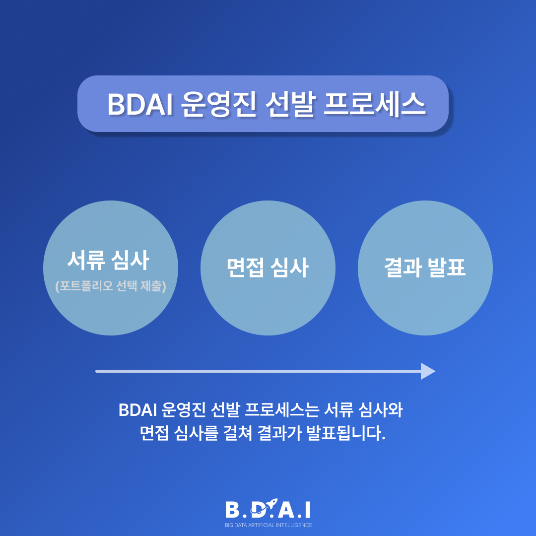 [BDAI] 누적 학회원 8,000명의 학회 운영진은 어떤 기준으로 선발될까 : 기고만장(GGMJ)