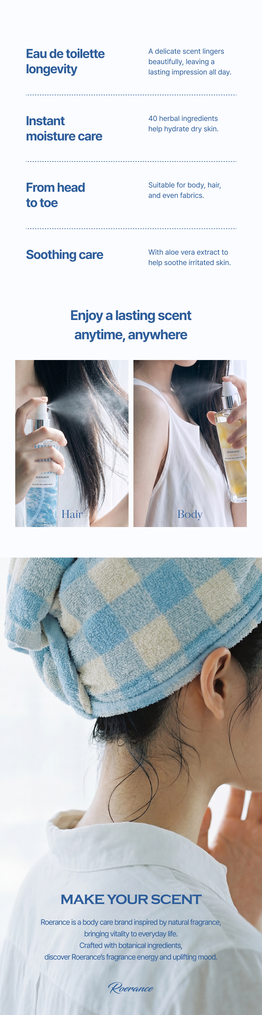 [ROERANCE] BLISS MY BODY PERFUME MIST 250ml | AIRY BLOOM