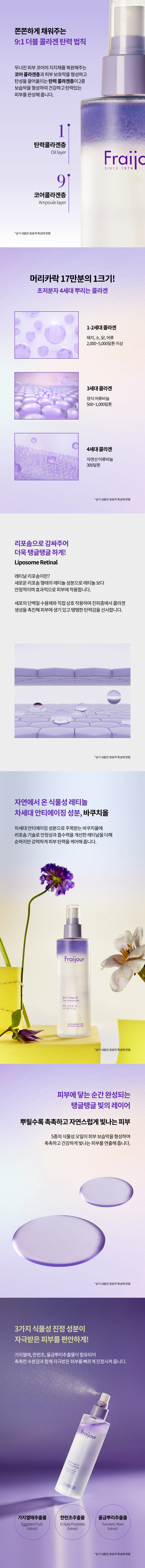 [프레쥬] 레틴 콜라겐 3D 코어 앰플 미스트 200ml
