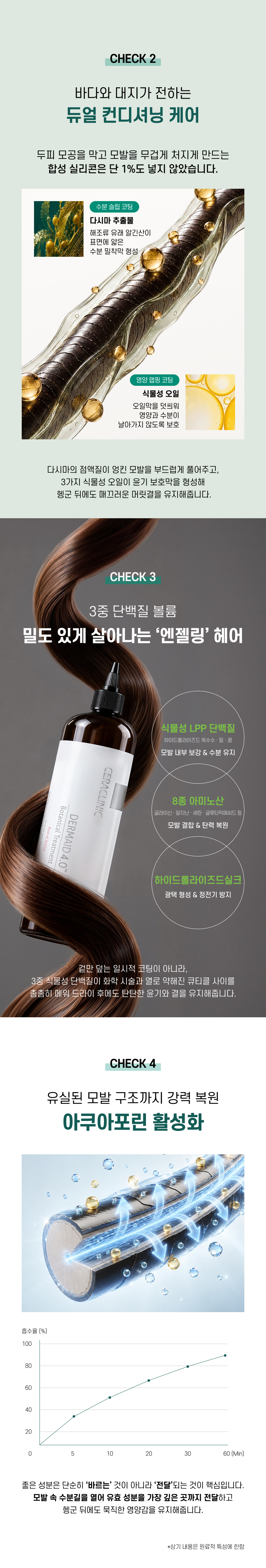 세라클리닉 더마이드 4.0 보태니컬 트리트먼트 플루이드 500ml 상세 이미지