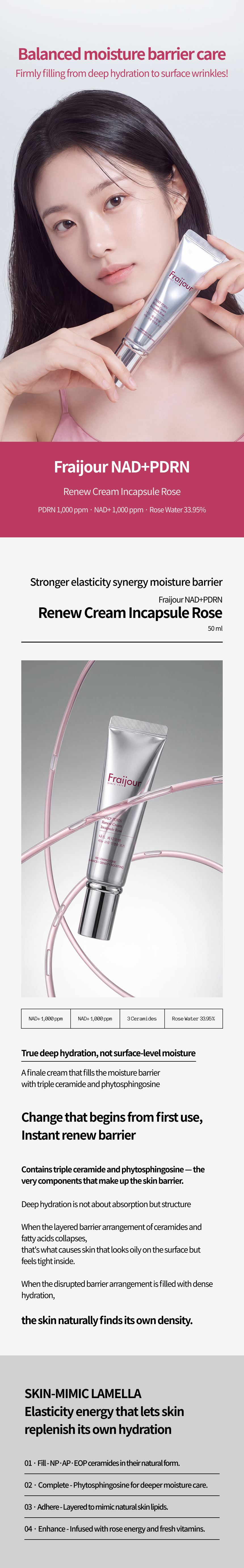 [FRAIJOUR] NAD⁺ PDRN Renew Cream Incapsule Rose 50ml